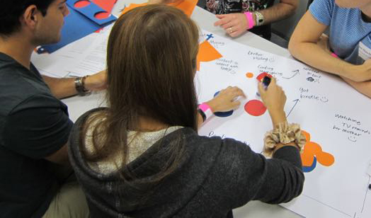 Design & Emotion Workshop