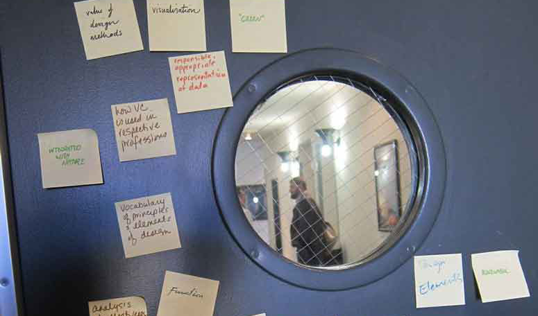 Design Principles & Practices Workshop